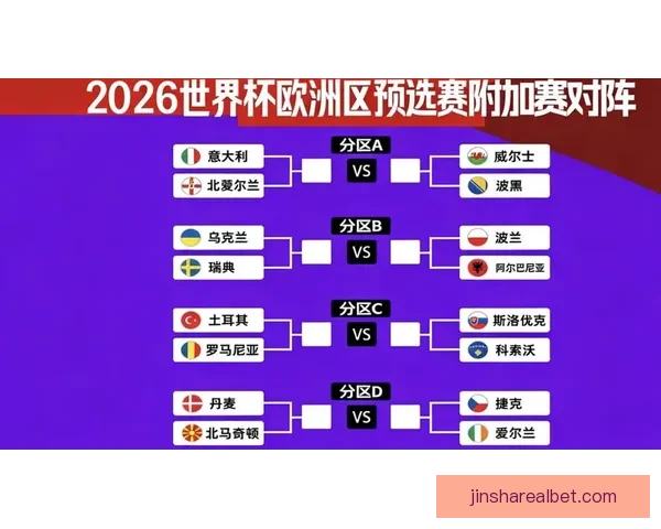 最全世界杯竞猜平台推荐助你精准预测胜负玩法解析