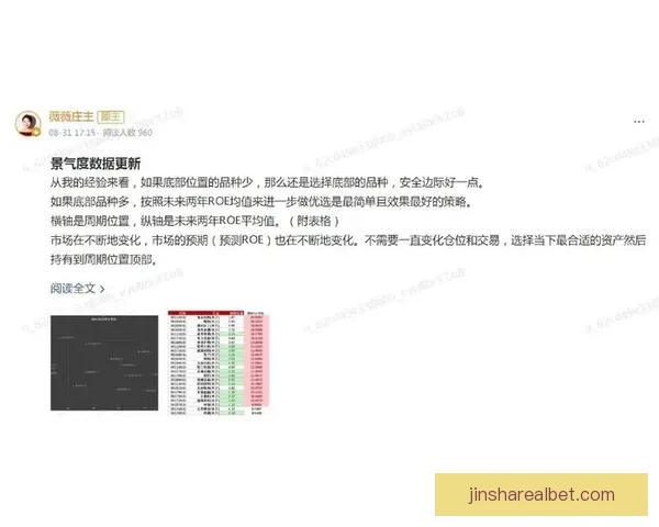 全面解析体育竞猜网站的优势与挑战 帮助你轻松掌握投注技巧与策略
