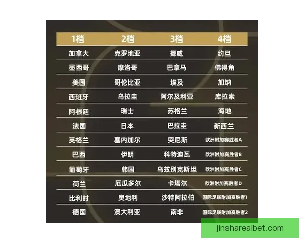 世界杯精彩对决比分预测与投注技巧全攻略