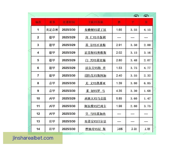 精准预测足球赛事胜负，全面分析球队状态与数据助您赢得竞猜大奖
