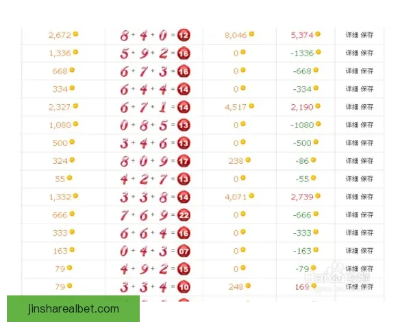 全面解析体育竞猜网站玩法技巧与投注技巧指南
